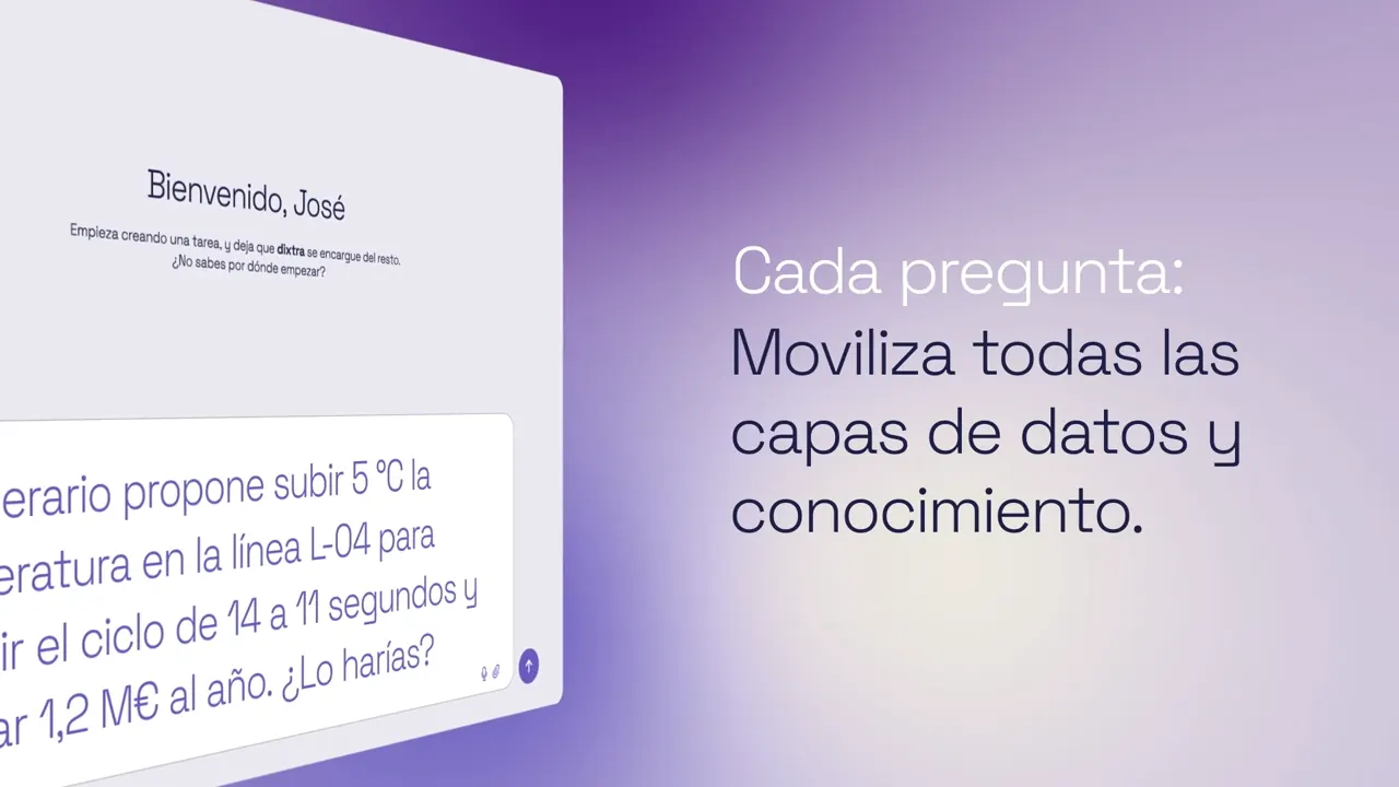 dixtra demo